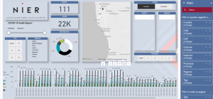 software business intelligence