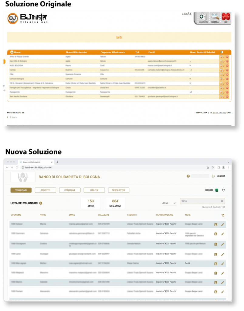 software gestionale - confronto tra soluzioni