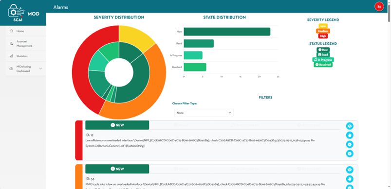 cybersecurity industriale