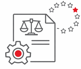 Regolamento Macchine 2023/1230: Ingegneria, Software e Sicurezza